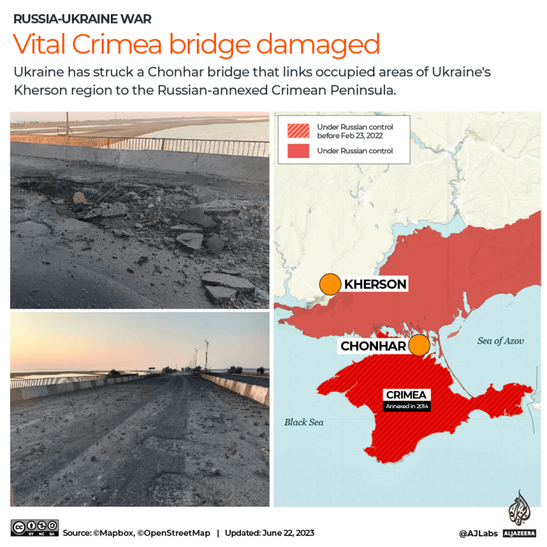 Rudal Ukraina merusak jembatan ke Krimea: pejabat Rusia |  Berita perang Rusia-Ukraina