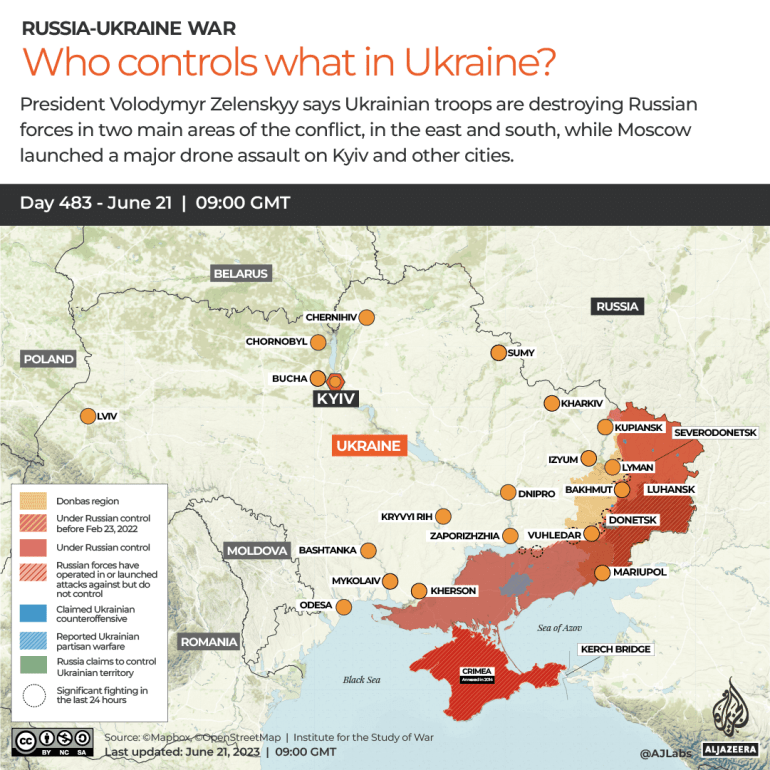 INTERACTIVE-WHO CONTROLS WHAT IN UKRAINE-1687345752