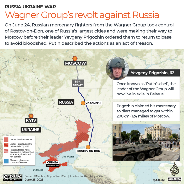 ‘Tidak menjungkirbalikkan kekuasaan’: Bos Wagner Prigozhin membela pemberontakan |  Berita perang Rusia-Ukraina