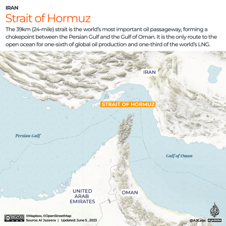 INTERACTIVE_IRAN_Strait of Hormuz_JUNE4_2023-1685955591