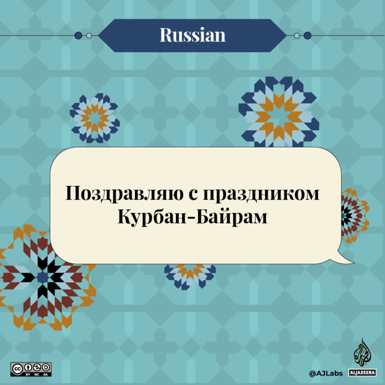 Interactive_Russian-1687761529