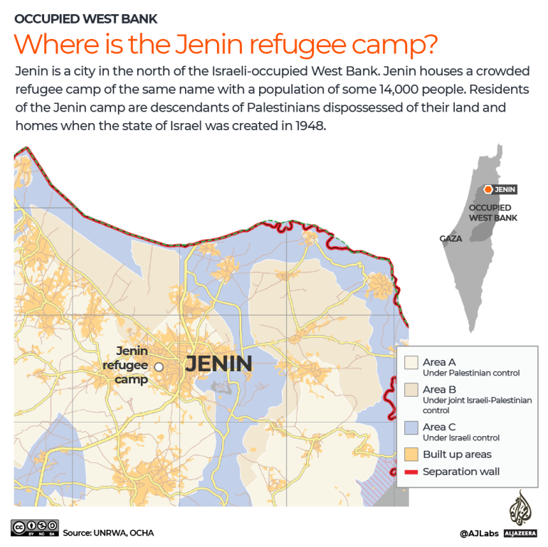 Warga Palestina di Kamp Jenin: Dari Nakba hingga Serangan Terbaru Israel |  Berita Politik