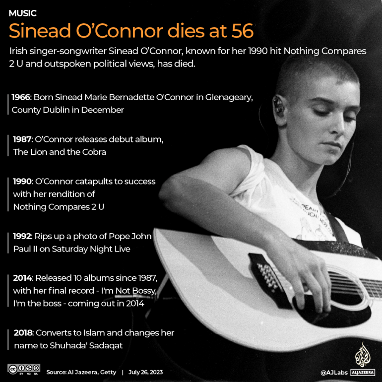Penyanyi Irlandia pemenang penghargaan dan blak-blakan Sinead O’Connor meninggal pada usia 56 |  Berita Obituari