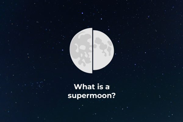 Какво е суперлуна?