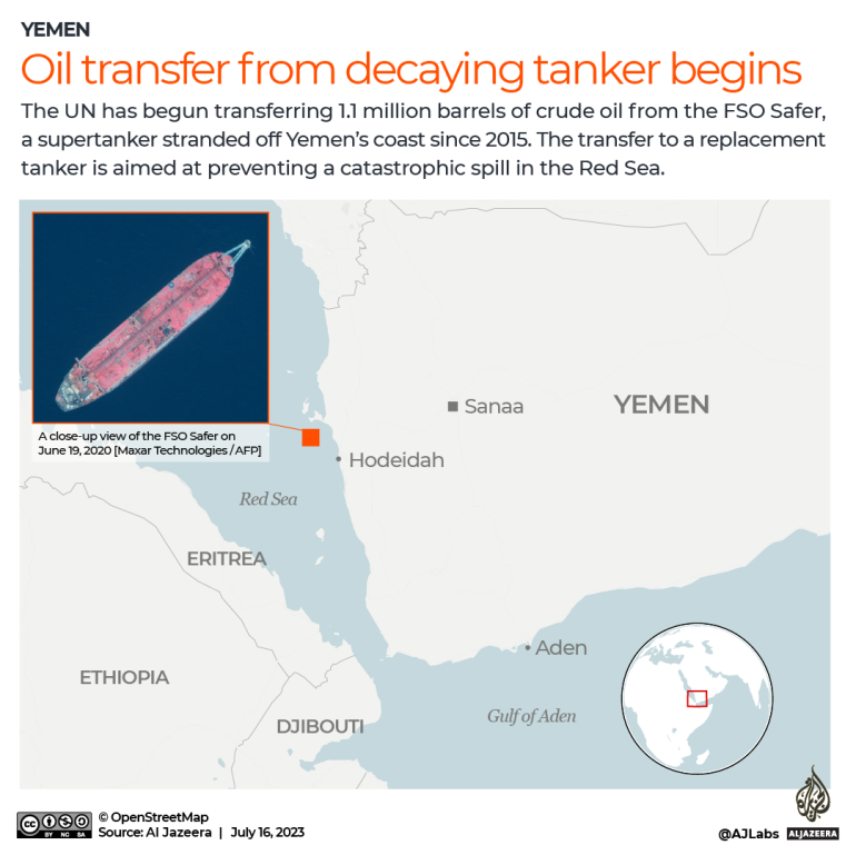 PBB memulai minyak dari kapal tanker Yaman dalam upaya untuk menghentikan bencana |  Berita Migas