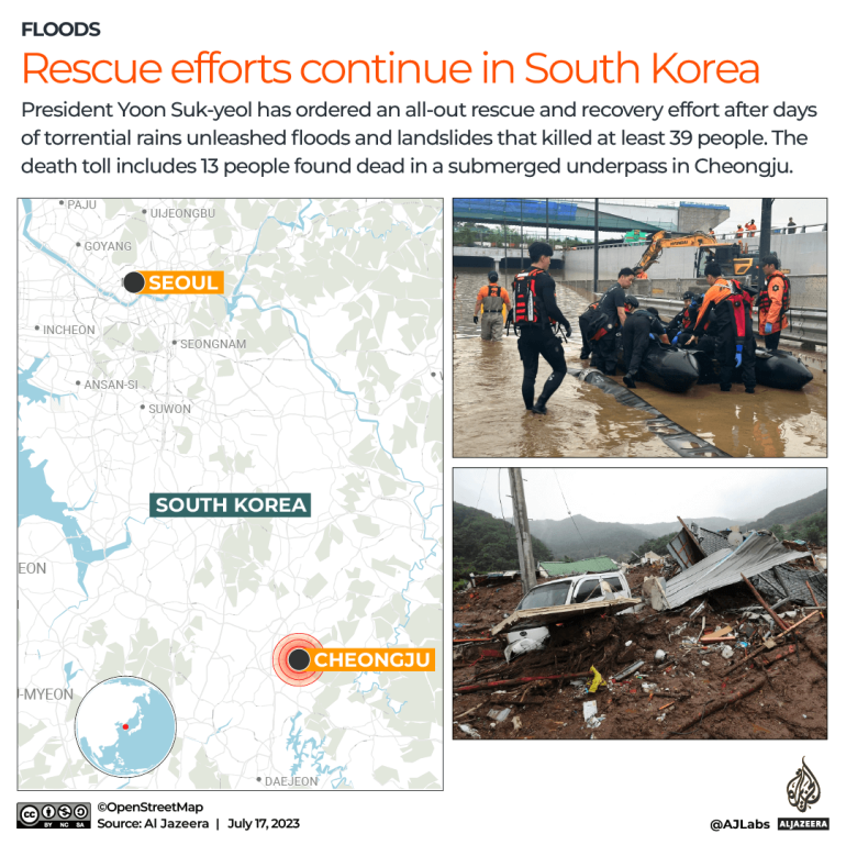 Yoon memerintahkan upaya habis-habisan setelah hujan lebat membunuh 39 orang di Korea Selatan |  Berita Cuaca