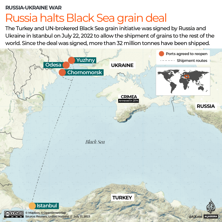Rusia berhenti berpartisipasi dalam perjanjian biji-bijian Ukraina |  Berita perang Rusia-Ukraina