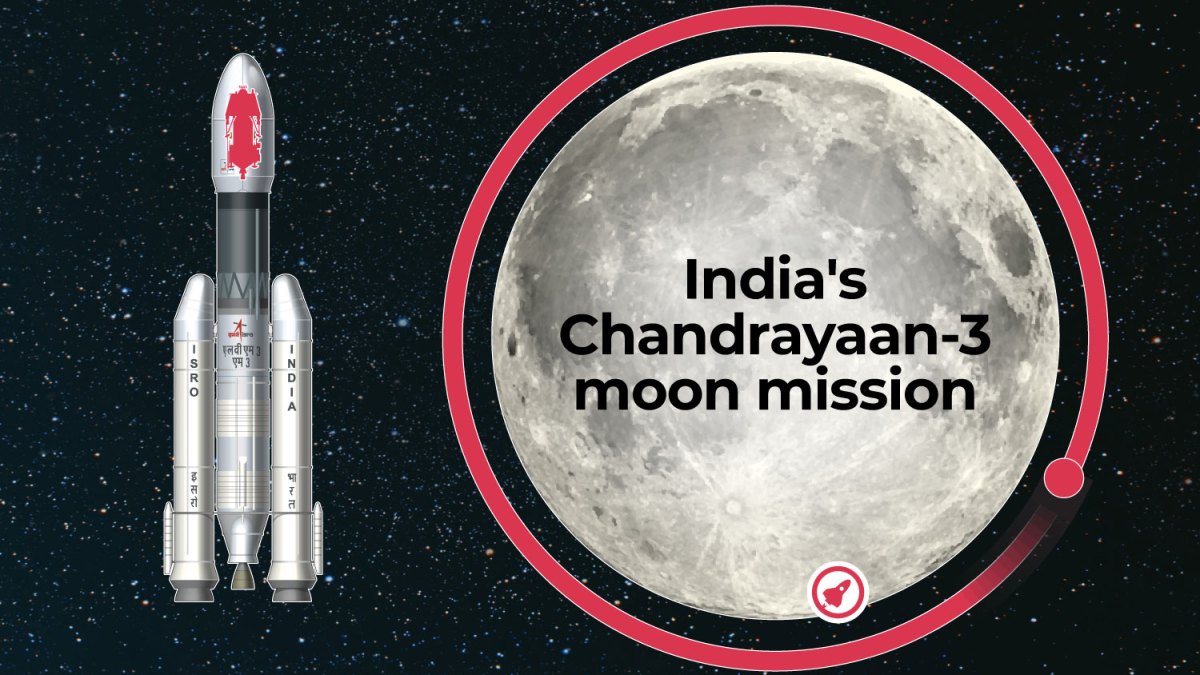 Czym jest misja księżycowa Chandrayaan w Indiach i kiedy zostanie uruchomiona?  |  Wiadomości z kosmosu