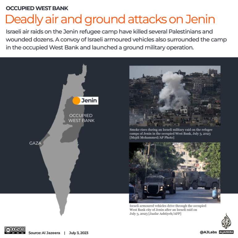 Mengapa Israel menggunakan helikopter di kamp pengungsi Jenin?  |  Berita Tepi Barat yang Diduduki
