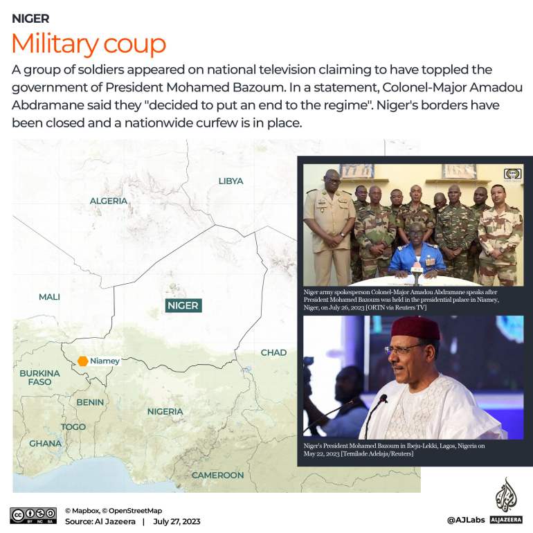 Gobernantes militares de Níger ordenan a la policía expulsar al embajador francés |  Noticias