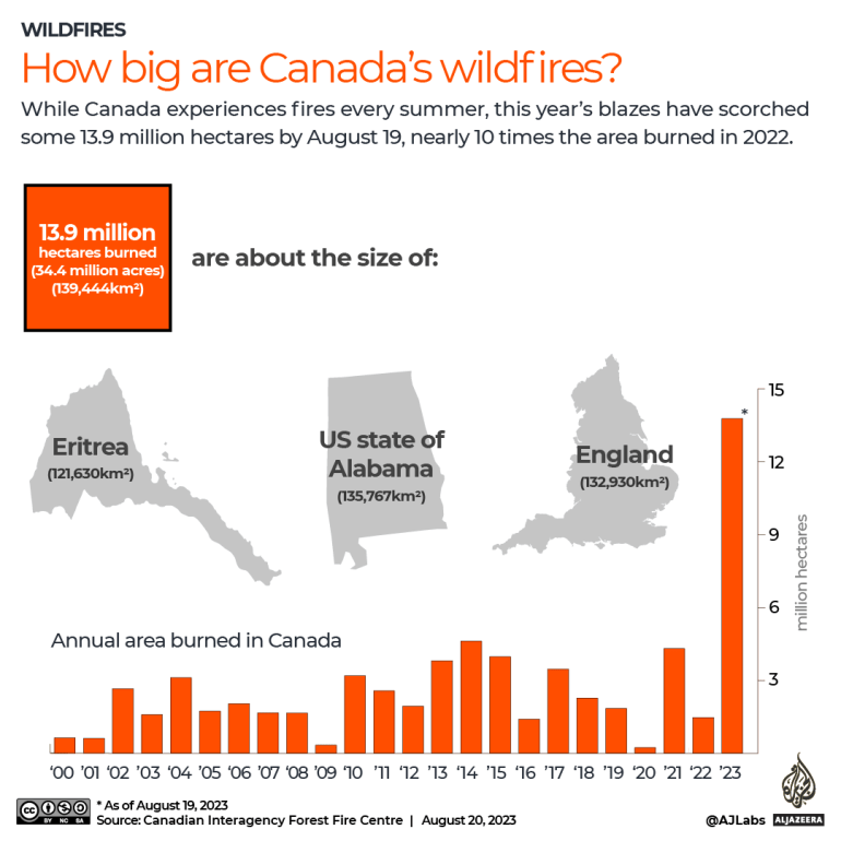 Incêndio florestal INTERATIVO no Canadá tamanho 2023-1692518129