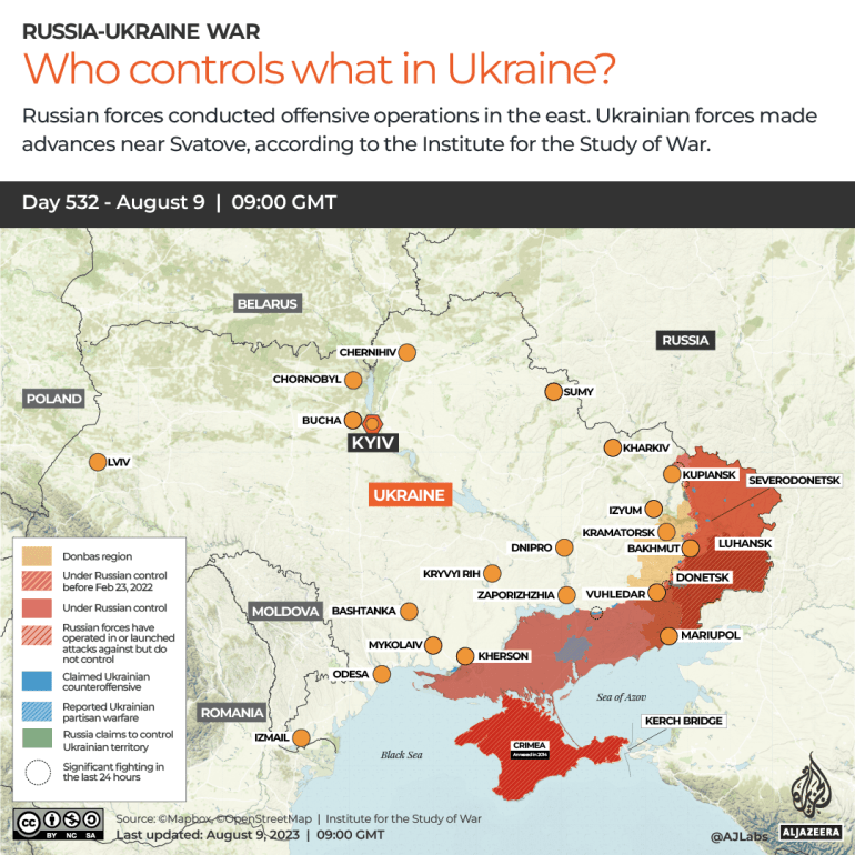 INTERACTIVE-WHO CONTROLS WHAT IN UKRAINE-1691584997