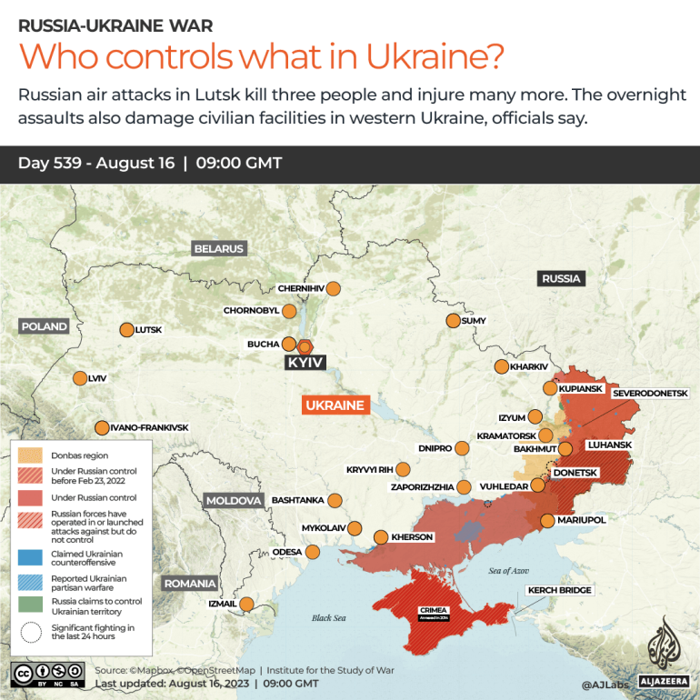 INTERACTIVE-WHO CONTROLS WHAT IN UKRAINE-1692189428
