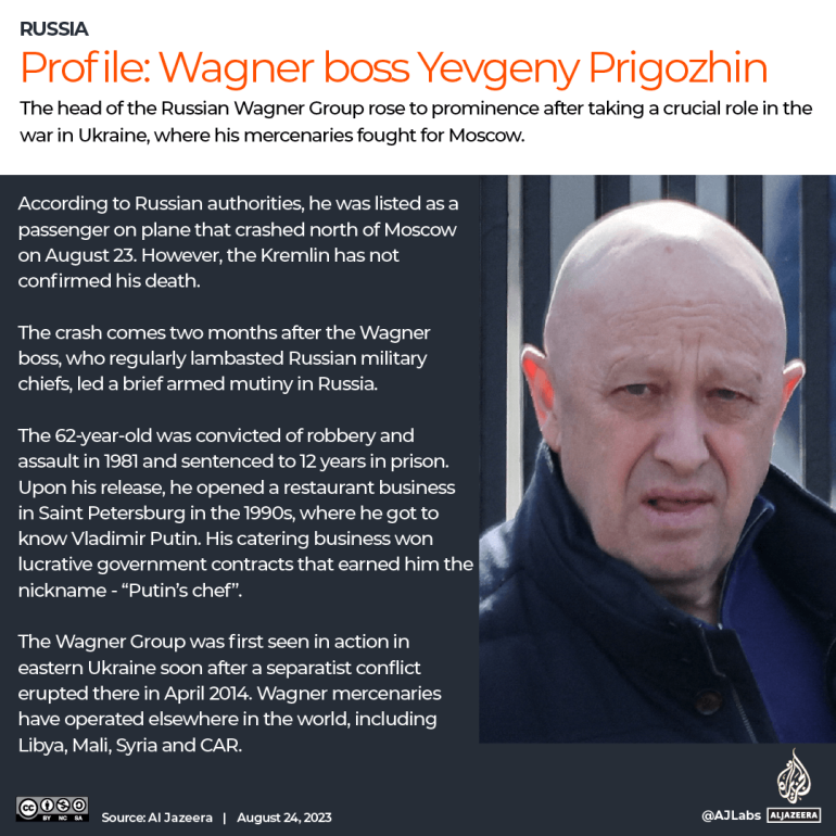 “Menzogna assoluta”: la Russia nega il ruolo nell’incidente aereo di Yevgeny Prigozhin