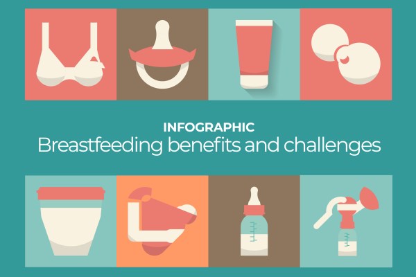 Инфографика: Ползи и предизвикателства при кърменето