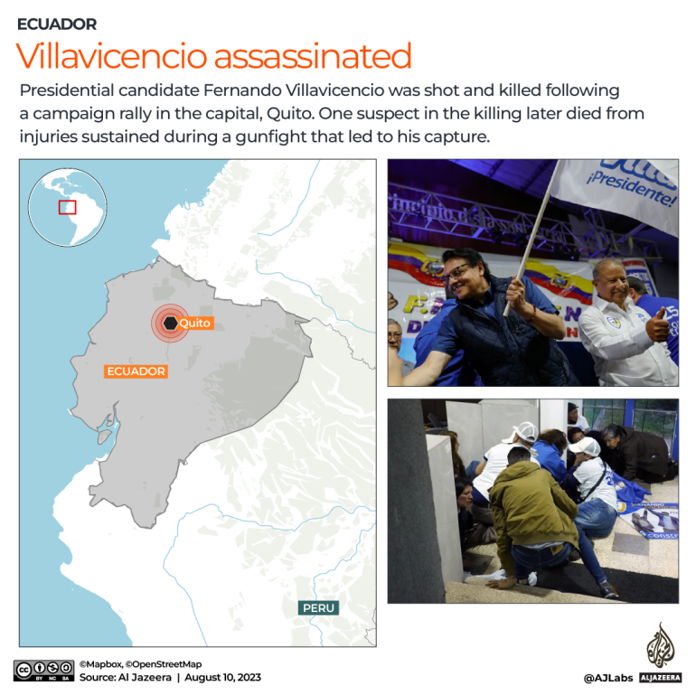 INTERACTIVE_ECUADOR_VILLAVICENCIO_KILLED_AUGUST10_2023-1691657187