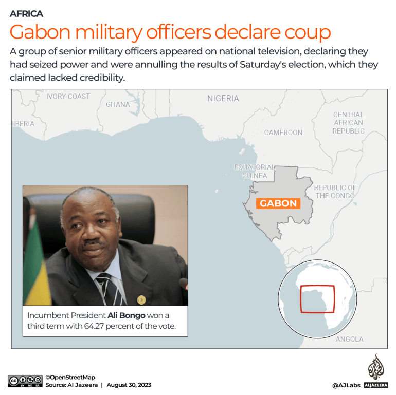 Gabon Military Seizes Power Following Disputed Election: A Series of Coups in West and Central Africa_60.1