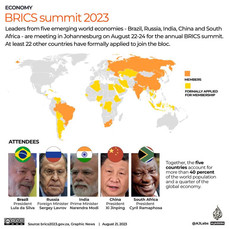 Ramaphosa de Sudáfrica da la bienvenida a Xi de China antes de la cumbre BRICS |  Noticias Xi Jinping