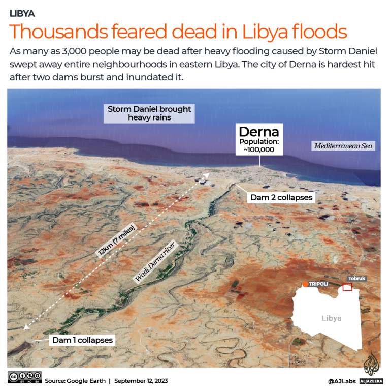 ¿Qué está pasando en Libia tras las devastadoras inundaciones de la tormenta Daniel?  |  noticias sobre inundaciones