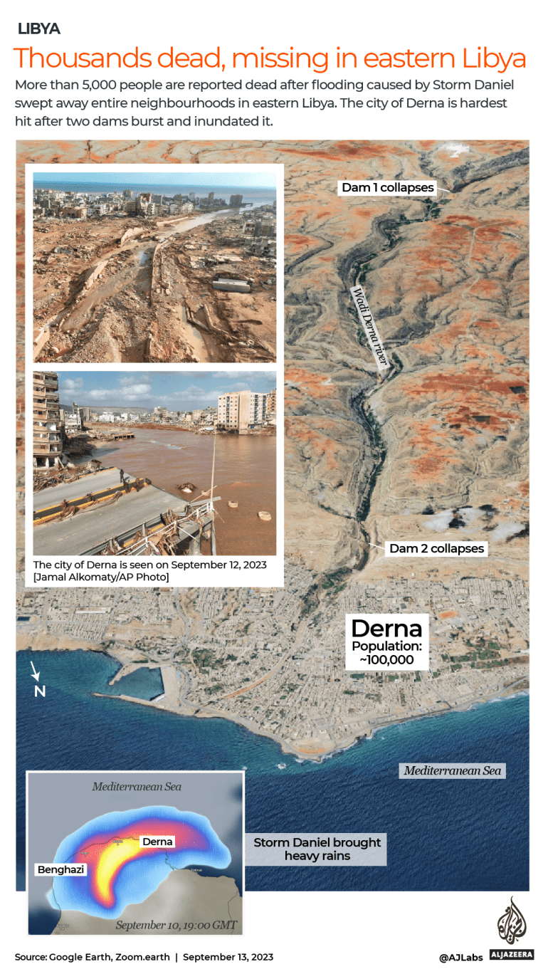 INTERACTIVE - Libya Derna floods Storm Daniel aftermath-1694589306