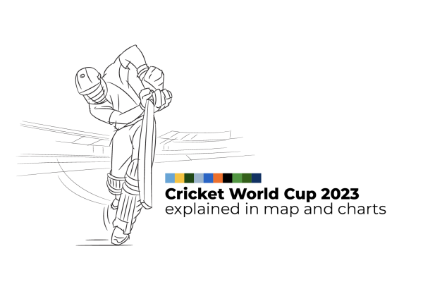 13-ото издание на Световната купа по крикет за мъже на