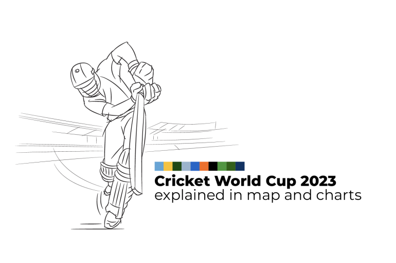 Copa do Mundo de Críquete de 2023 explicada em mapa e gráficos