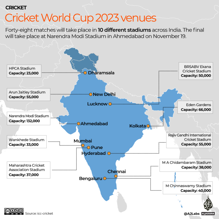 INTERACTIVE---Venue-in-ICC-Cricket-World-Cup-2023-1695798518