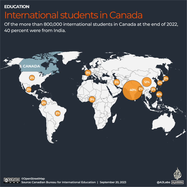 INTERACTIVE_CANADA_INDIA_STUDENTS_SEP20_2023-1695207573