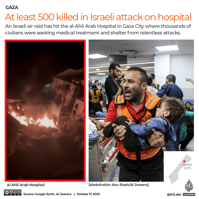 INTERACTIVE - At least 500 killed in Israeli attack-1697569702