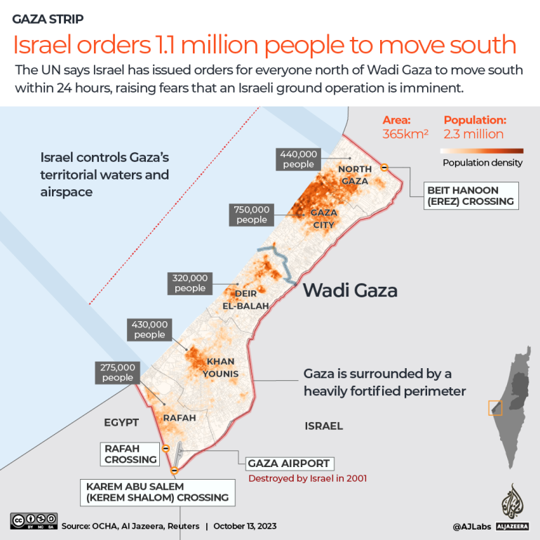 Israele potrebbe violare la legge globale ordinando il trasferimento di Gaza: ONU |  Notizie sul conflitto israelo-palestinese