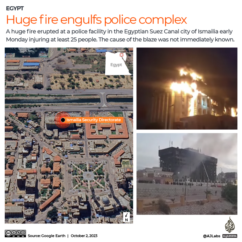 Mısır’ın İsmailiye kentinde büyük yangın polis kompleksini sardı