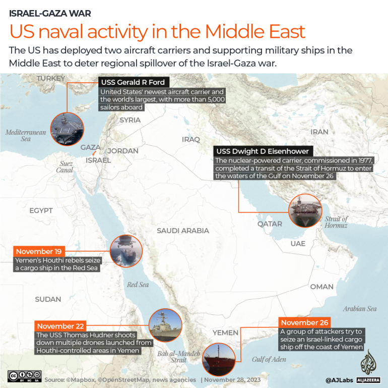 INTERACTIVE - Orta Doğu'daki ABD askeri gemileri-1701175101