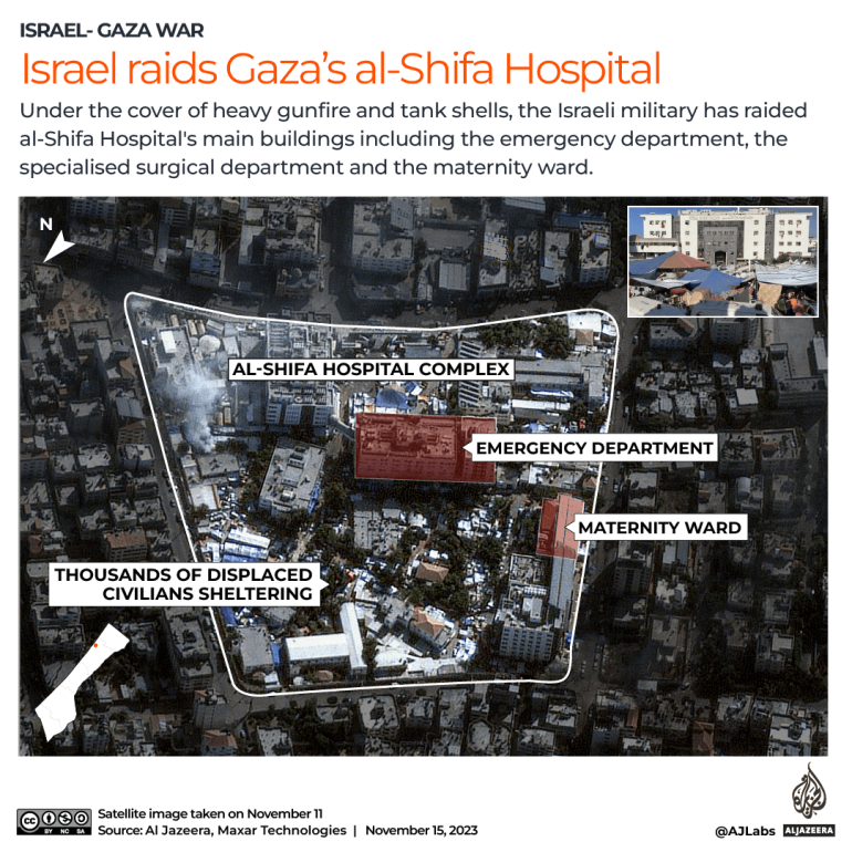 Il raid israeliano all’ospedale al-Shifa: ecco cosa devi sapere