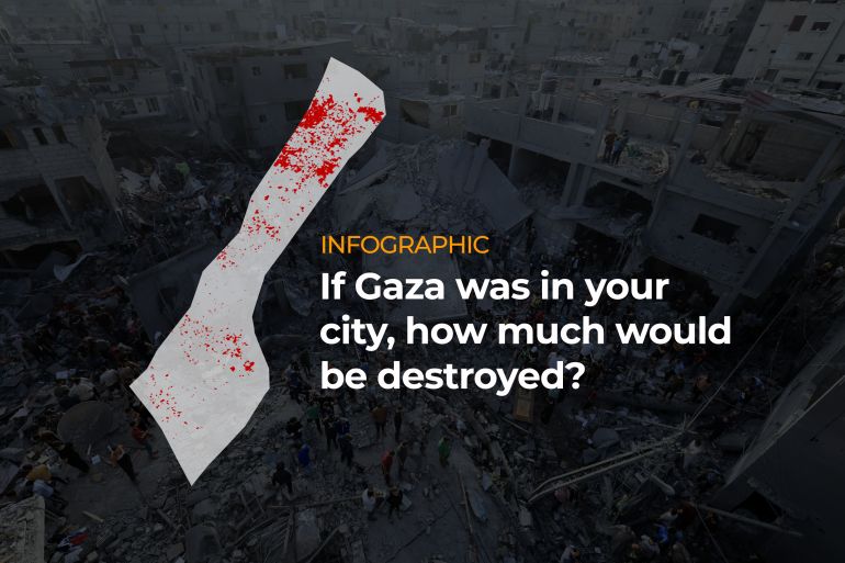 Interactive_Gaza_city_outside_image-01-1699864405