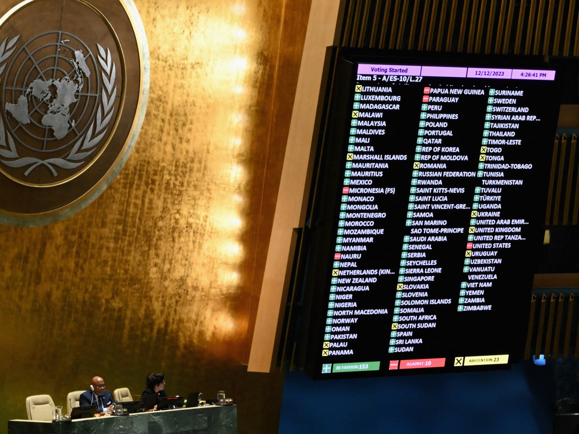 Az Egyesült Nemzetek Közgyűlése tűzszünetre szólít fel a gázai izraeli háborúban: Hogyan szavazott az Ön országa?  Hírek az izraeli-palesztin konfliktusról