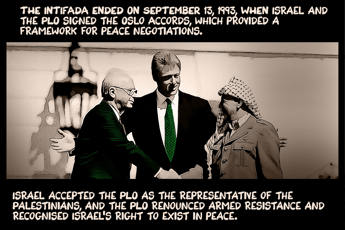 The Intifada ended on September 13, 1993, when Israel and the PLO signed the Oslo Accords, which provided a framework for peace negotiations. Israel accepted the PLO as the representative of the Palestinians, and the PLO renounced armed resistance and recognised Israel’s right to exist in peace.