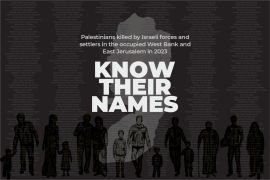 INTERACTIVE - Know their names West Bank thumbnail text-1702288256