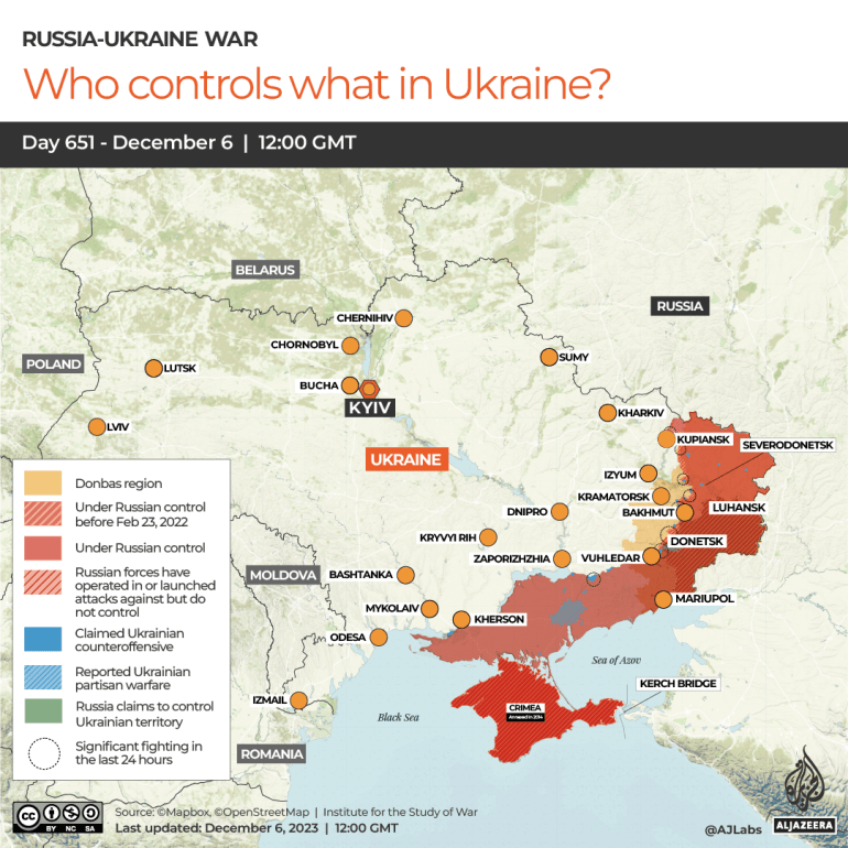 INTERACTIVE-WHO CONTROLS WHAT IN UKRAINE-1701861580