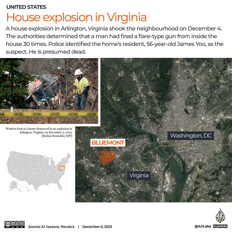 Interactive_Bluemont_Virginia_blast
