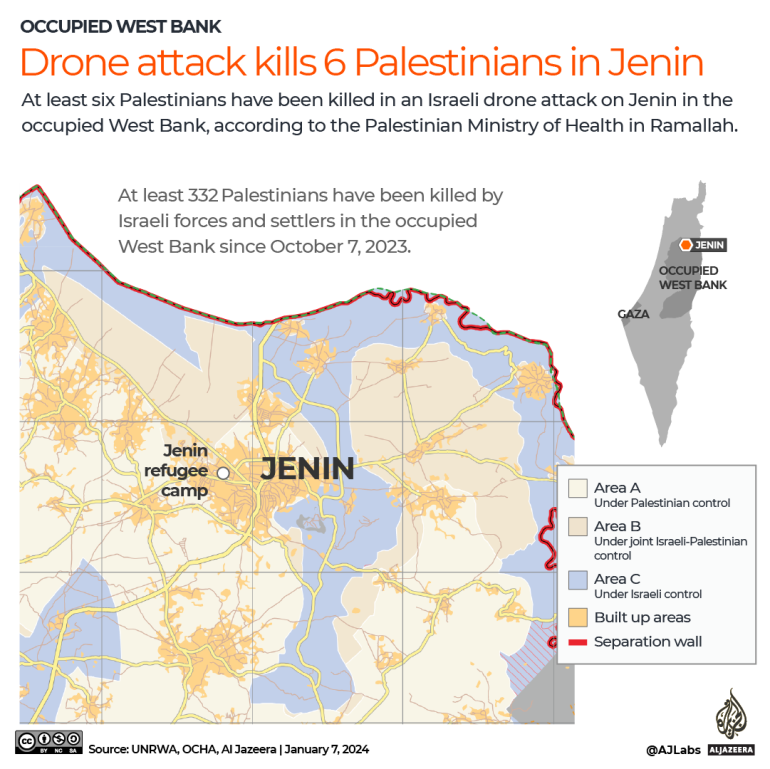 INTERACTIVE - Drone attack kills palestinians in Jenin occupied West Bank-1704613117