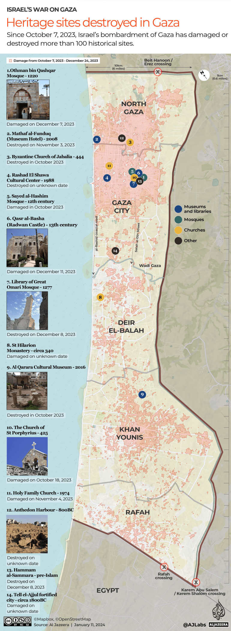 INTERACTIVE - Gaza Damaged Heritage sites Jan 11