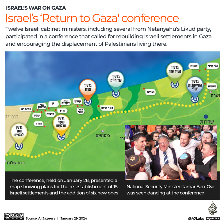 INTERACTIF - Carte de la conférence de retour d'Israël à Gaza-1706522923