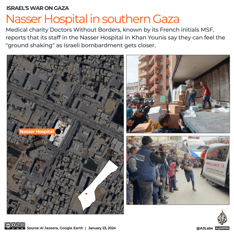 Los palestinos huyen después de que Israel ordenara la evacuación del asediado Hospital Nasser  Noticias de la guerra israelí en Gaza