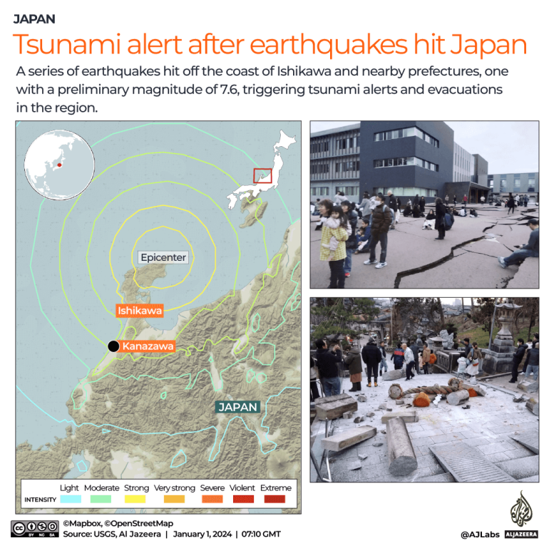 Forte terremoto colpisce il Giappone, i residenti fuggono da alcune zone costiere