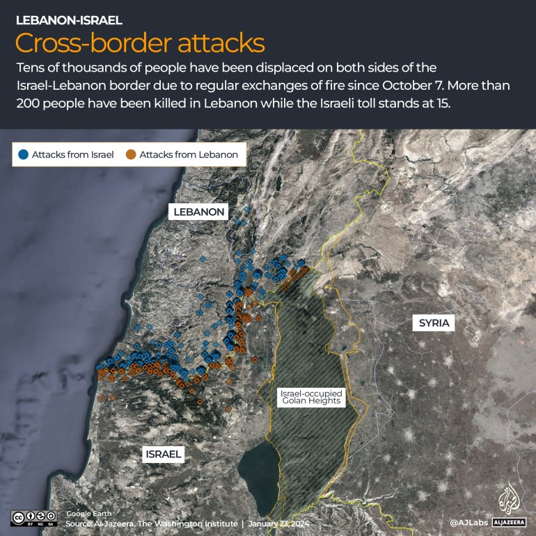 Interactive_Cross border_regionalstrikes_Lebanon_Israel