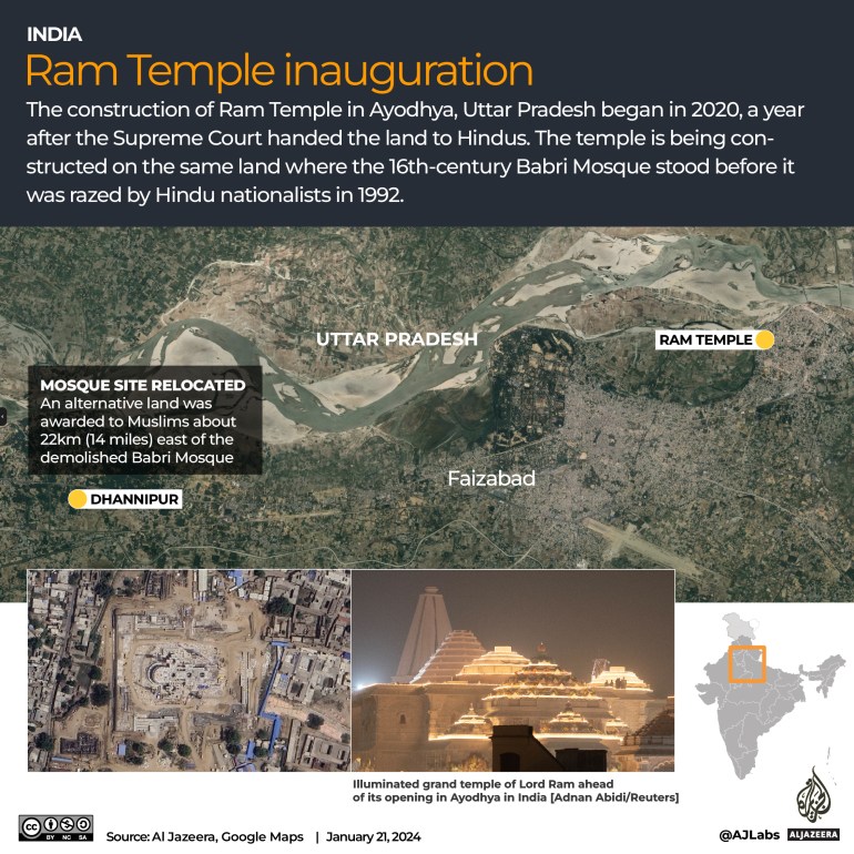 Interactive_RamTemple_Ayodhya_21 de janeiro de 2024