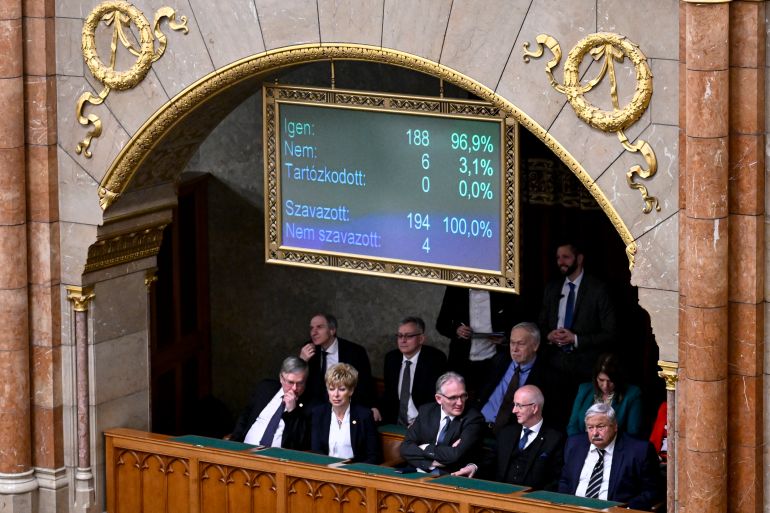 A display shows results during a vote by lawmakers which is expected to approve Sweden's accession into NATO, in Budapest, Hungary, Monday, Feb 26, 2024. Hungary's parliament holds a vote on ratifying Sweden's bid to join NATO bringing an end to more than 18 months of delays that have frustrated the alliance as it seeks to expand in response to Russia's war in Ukraine. (AP Photo/Denes Erdos)