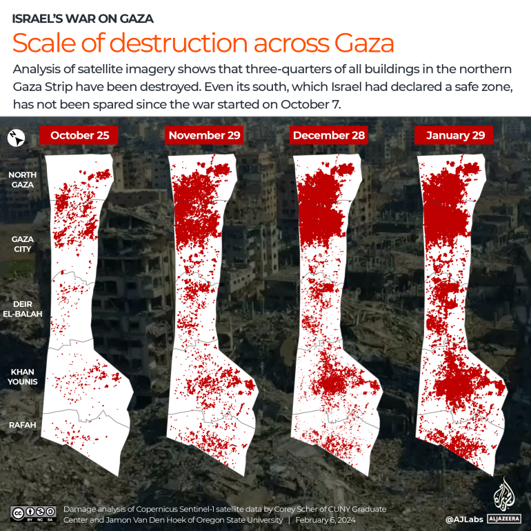 INTERACTIVE - Scale of destruction across Gaza-1707213623
