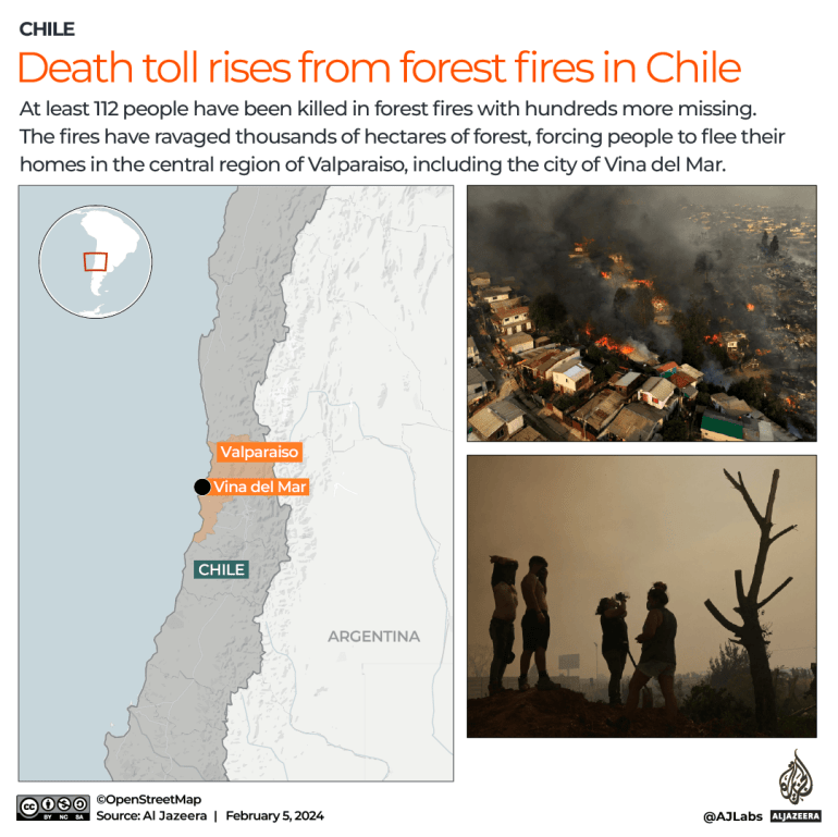 INTERACTIVE_CHILE_FIRES_FEB5_2024 (1)-1707112420