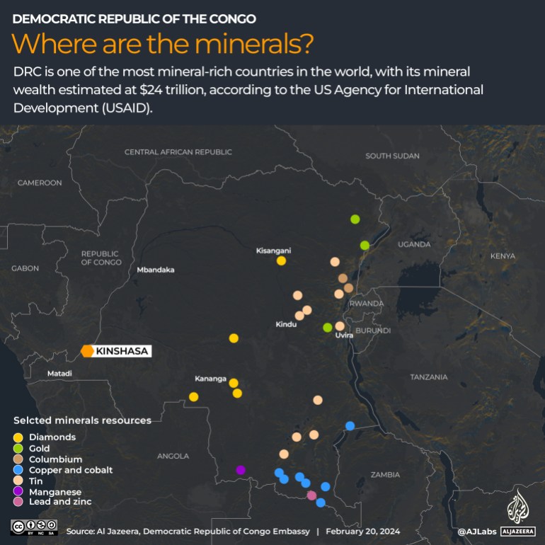 Interactive_DRC_Onde estão os minerais